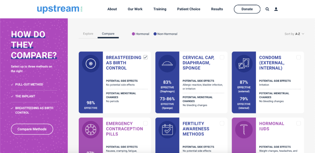 Screenshot of upstream.org/birthcontrol